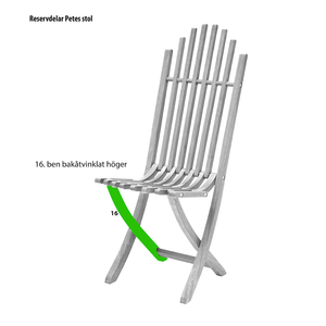 Reservdelar Petes stol